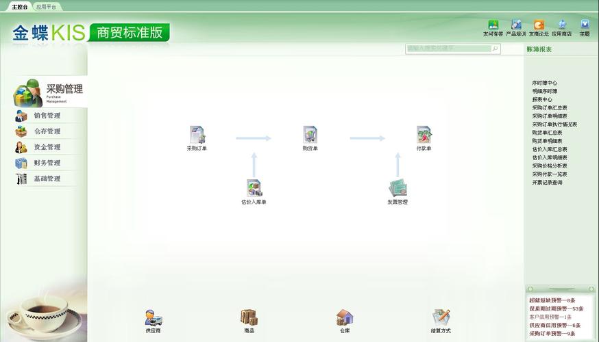 金蝶kis商贸基础版是金蝶kis商贸系列软件中
